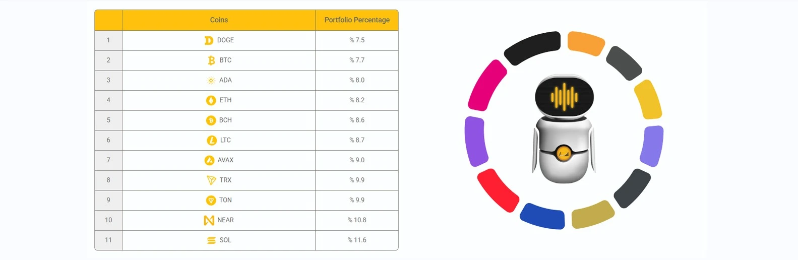 fortuna-dashboard