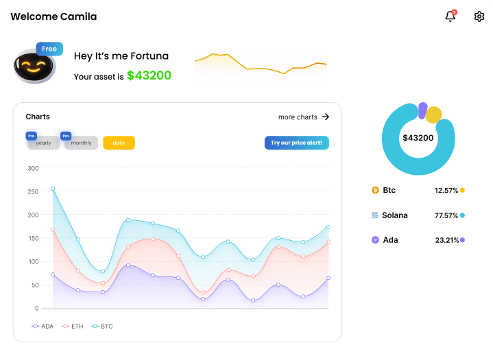 Portfolio Tracker