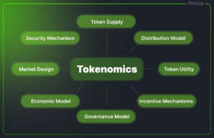 Tokenomics factors in crypto fundamental analysis