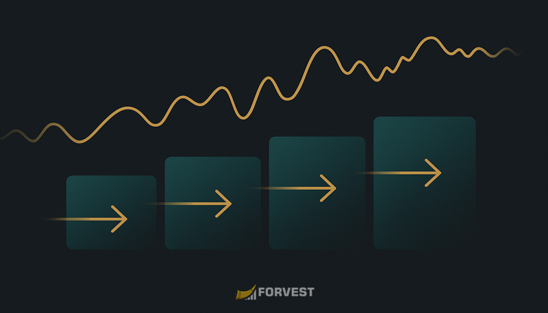 Walk-forward validation timeline with stitched equity curve across rolling training and out-of-sample windows.