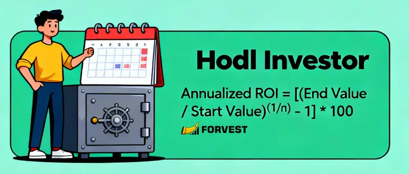 HODL investor illustration with calendar, diamond hands, and annualized ROI formula for long-term crypto investing