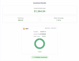 crypto profit calculator results showing real profit ROI after fees and cost basis calculation